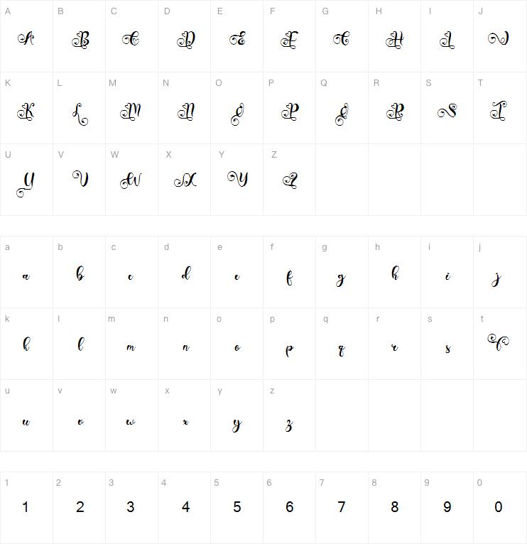 christmas dainty案例图