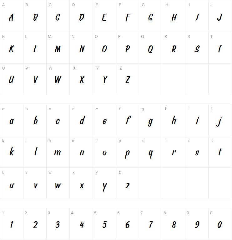 kanoz brush案例图