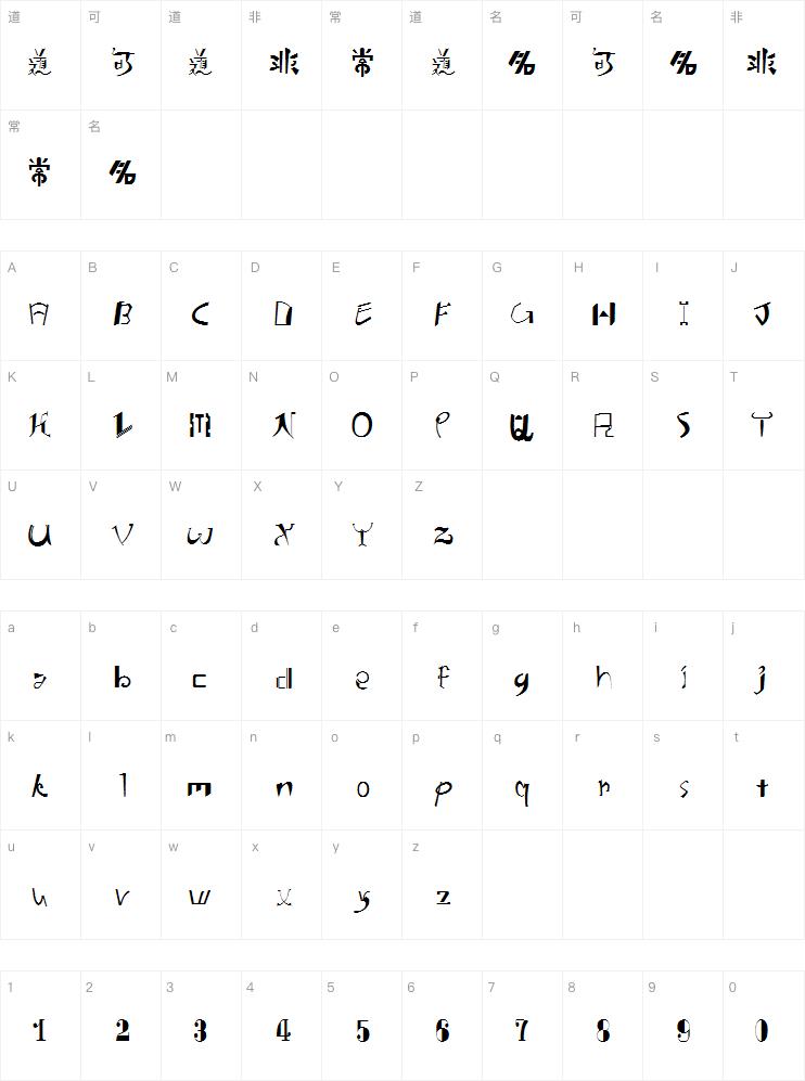 地鼠体ピグモ案例图